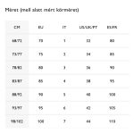 Intimissimi Mara Melltartó