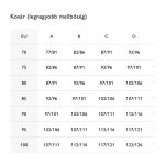 Intimissimi Mara Melltartó